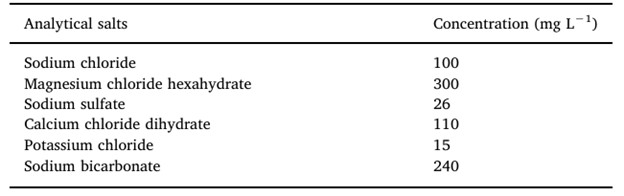 Bảng 2 Các muối phân tích được sử dụng làm nguồn của từng ion chính và nồng độ của chúng được tính toán theo phương pháp cân bằng hóa học để tạo ra nước lợ